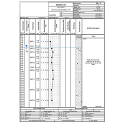 Drilling Log of Investigation Area 