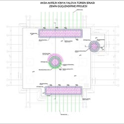 Soil Improvement Project