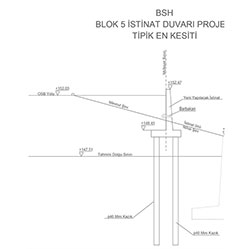 BSH İstinat Duvarı Projesi Tipik En Kesiti