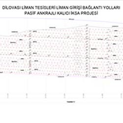 Kalıcı İksa Projesi - Boy Kesit