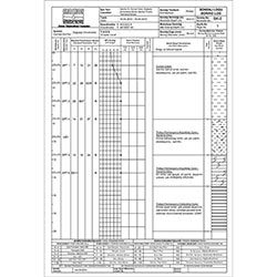 Drilling Log of Investigation Area 