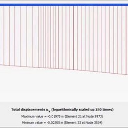 Geotechnical design - Vertical displacement control under earthquake loading