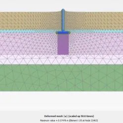 Geotechnical Design - System plaxis model