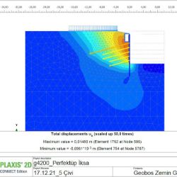 Geoteknik Tasarım - İksa kesiti yatay deplasman kontrolü - Plaxis görünümü