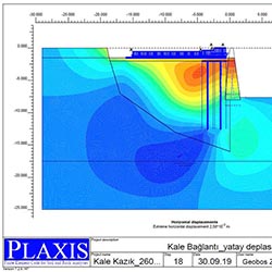 Oturma Kontrolü-Plaxis Çözümü - 