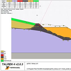 Sedde Stability Control - Talren Solution