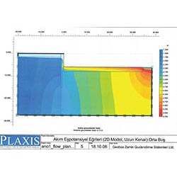 Akım Eşpotansiyel Eğrileri - Plaxis