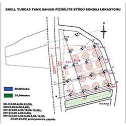 Soil Investigation Work - Plan View