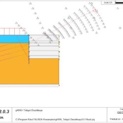 Shoring Works - Limit equilibrium analyses